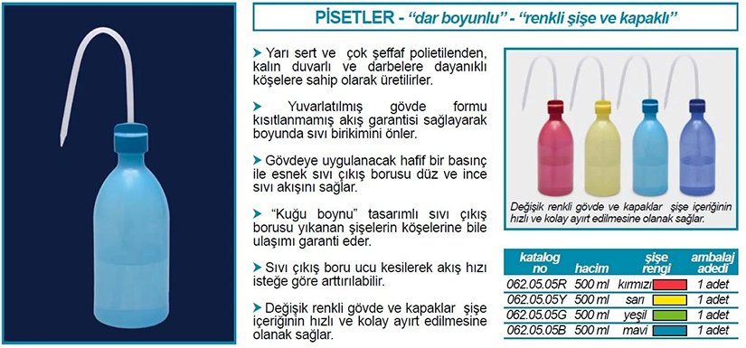 pe pisetler