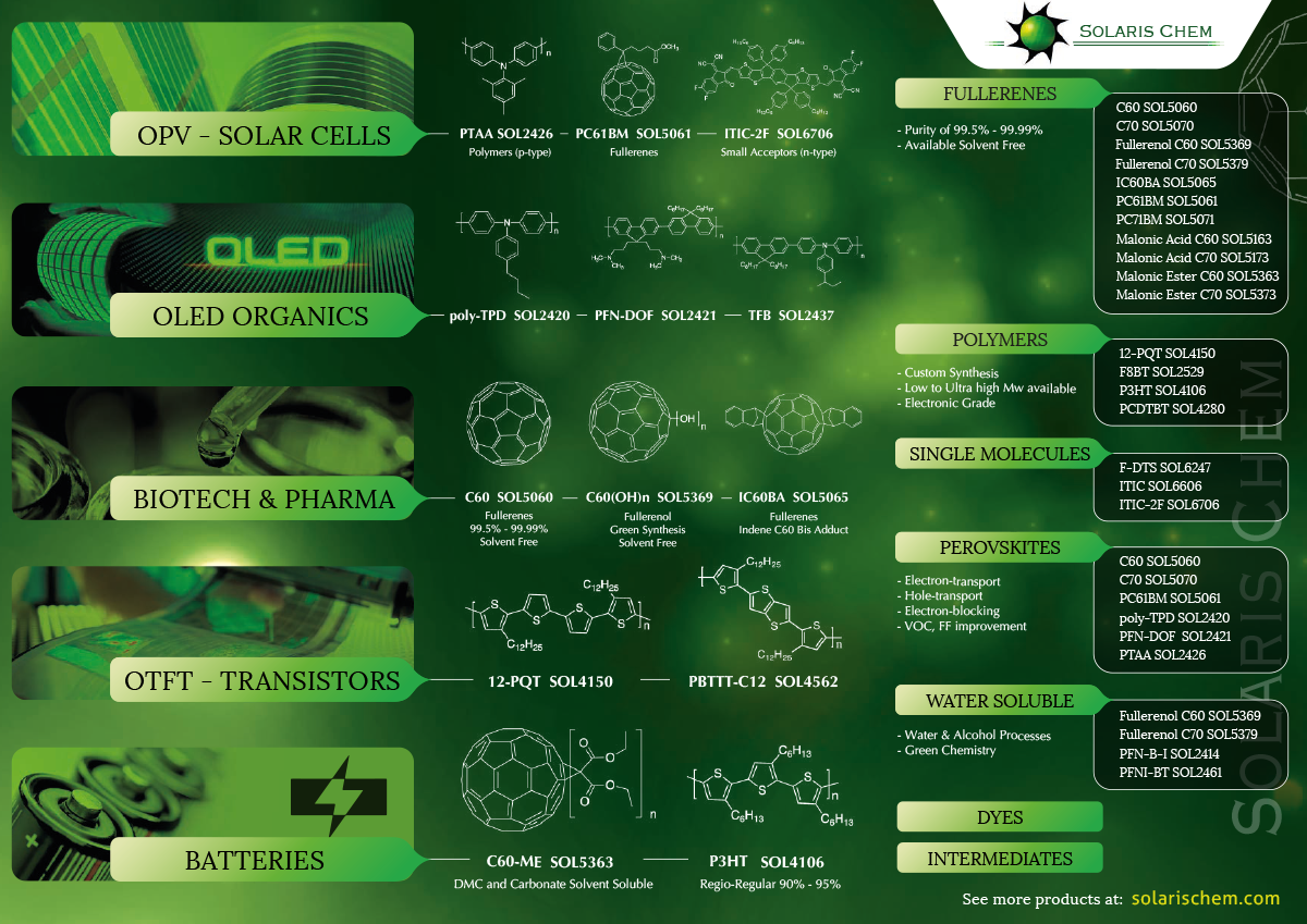 Solaris Chem ürünleri