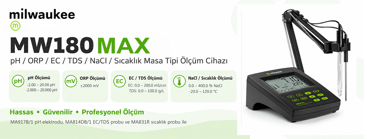 Milwaukee MW180 MAX Masaüstü multi parametre ölçer