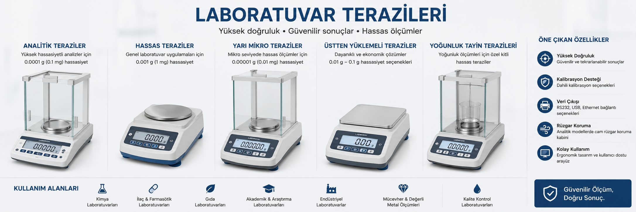 laboratuvar terazileri labor.com.tr'de