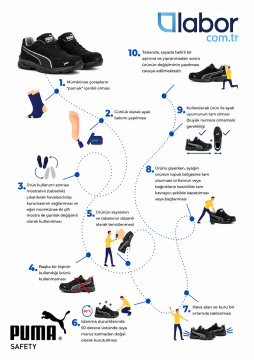 Puma Safety Iconic Black Low S1PL ESD İş Ayakkabısı