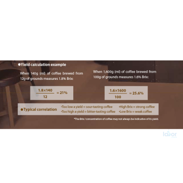 ATAGO 4533 PAL-COFFEE(BX/TDS) Barista Kahve için Brix ve TDS Ölçer Refraktometre 0.00... 25.00% Brix / 0.00... 22.00% TDS