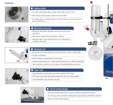 WIGGENS STRIKE 285 M1 Rotary Evaporatör Slanting glassware
