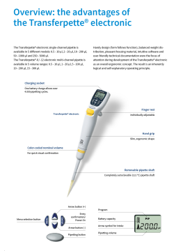 BRAND 705307 Transferpette® Electronic 10-200 µL Ayarlanabilir Elektronik Pipet