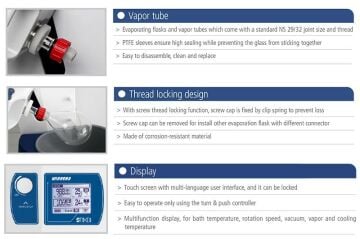 WIGGENS STRIKE 380 M3 Dikey Tip Rotary Evaporatör