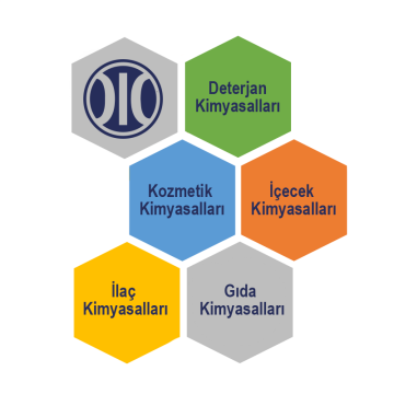 OLO Magnezyum Sterat