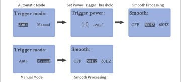 Linshang Technology LS130 UV Enerji Ölçer 315 nm-400 nm, λp=365 nm