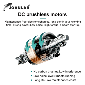 JOANLAB RM-4Max Yatay Dönme Hareketli Çalkalayıcı 20... 80 rpm / 2 X 1 L Reaktif Şişesi/2 kg