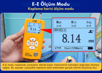Linshang Technology LS213 Ultrasonik Kalınlık Ölçer 0.8 - 350 mm