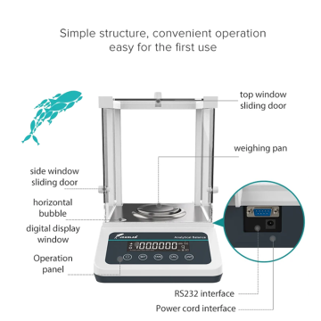 JOANLAB FA1004N Analitik Terazi 100 gr / 0.1 mg Dahili Kalibrasyonlu
