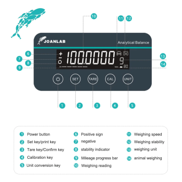 JOANLAB FA1004N Analitik Terazi 100 gr / 0.1 mg Dahili Kalibrasyonlu