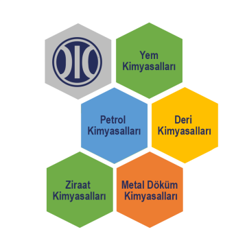 OLO Sodyum Bikarbonat Besin