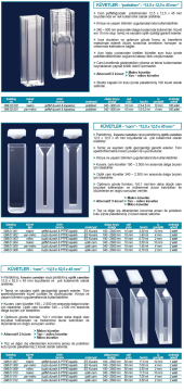 ISOLAB Spektrofotometre Küveti - ES Kuvars - Makro - 12,5 x 12,5 x 45 mm - 3,5 mL - 1 Adet/Paket