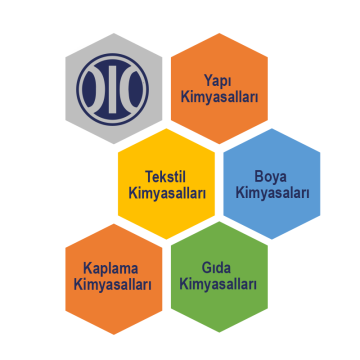 OLO Aktif Karbon Granül