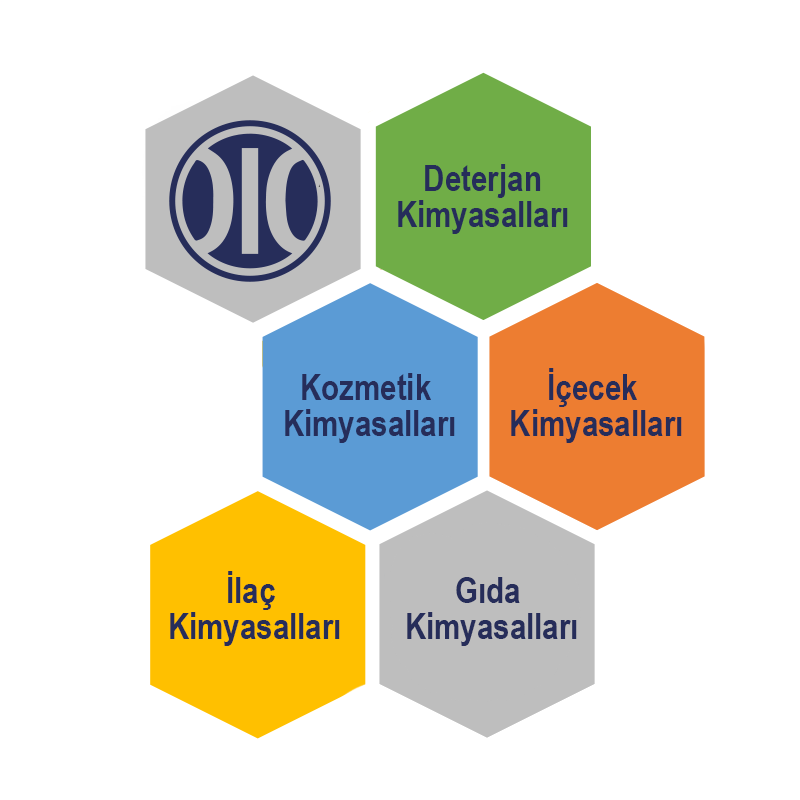 OLO Potasyum İyodür