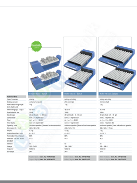 IKA Trayster Basic Çalkalayıcı  20 Rpm/2 kg