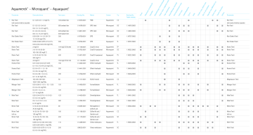 Merck 114441 Kromat Testi 0.10 - 0.20 - 0.30 - 0.45 - 0.6 - 0.8 - 1.0 - 1.3 - 1.6 Mg/L Cr Mcolortest™