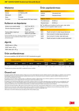 3M™ G3000NUV-GP Madenci Bareti, Uvicator, Mandallı, Havalandırmalı, Plastik Ter Bantlı, Yeşil Renk