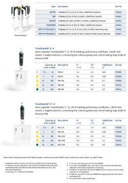 BRAND PIPETTE PACKAGE 1 Transferpette® S Ayarlanabilir Otomatik Pipet Seti 0,1-2,5 µL, 0,5-10 µL, 2-20 ul, 20-200 µL, 100-1000 µL, 6'lı Stand