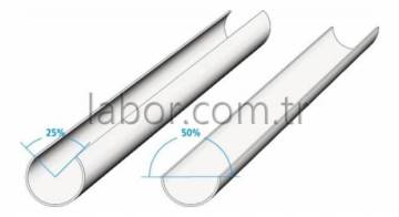 Bürkle 5369-0310 Pıgment Delici 85 ml