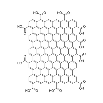 Sigma-Aldrich 763705 Graphene oxide 2 mg/mL, dispersion in H2O 25 mL