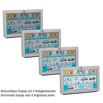 TFA.me ID-05 35.8106 Wi-Fi Meteoroloji İstasyonu Sıcaklık, Nem, Yağmur Olasılığı/miktarı, Güneşlenme Süresi, UV İndeksi, Rüzgar Hızı/Yönü